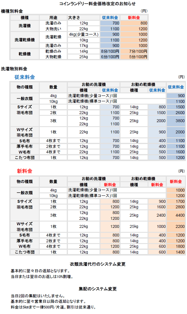 コインランドリー料金価格改定